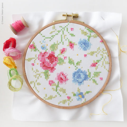 Blue & Pink Roses - ערכת רקמה 21 ס"מ